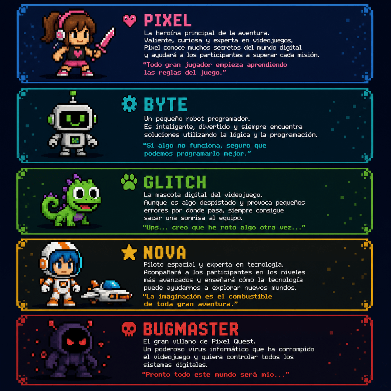 Personajes